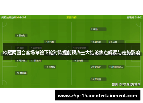 欧冠两回合客场考验下轮对阵提前预热三大结论焦点解读与走势影响 欧冠两回合客场考验下轮对阵提前预热三大结论焦点解读与走势影响