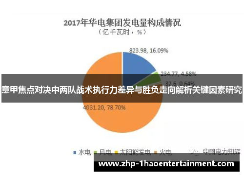 意甲焦点对决中两队战术执行力差异与胜负走向解析关键因素研究