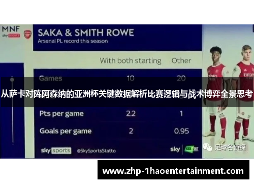 从萨卡对阵阿森纳的亚洲杯关键数据解析比赛逻辑与战术博弈全景思考 从萨卡对阵阿森纳的亚洲杯关键数据解析比赛逻辑与战术博弈全景思考