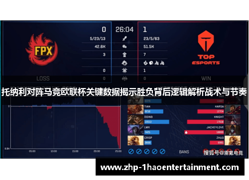 托纳利对阵马竞欧联杯关键数据揭示胜负背后逻辑解析战术与节奏 托纳利对阵马竞欧联杯关键数据揭示胜负背后逻辑解析战术与节奏