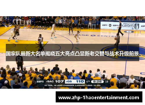 国家队最新大名单揭晓五大亮点凸显新老交替与战术升级前景 国家队最新大名单揭晓五大亮点凸显新老交替与战术升级前景