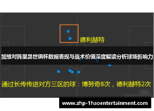 加维对阵里昂世俱杯数据表现与战术价值深度解读分析球场影响力 加维对阵里昂世俱杯数据表现与战术价值深度解读分析球场影响力