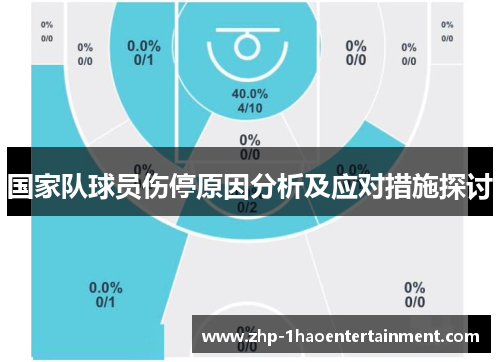 国家队球员伤停原因分析及应对措施探讨 国家队球员伤停原因分析及应对措施探讨