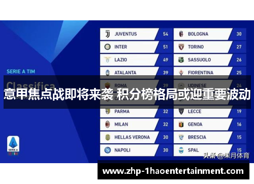 意甲焦点战即将来袭 积分榜格局或迎重要波动