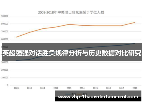 英超强强对话胜负规律分析与历史数据对比研究 英超强强对话胜负规律分析与历史数据对比研究