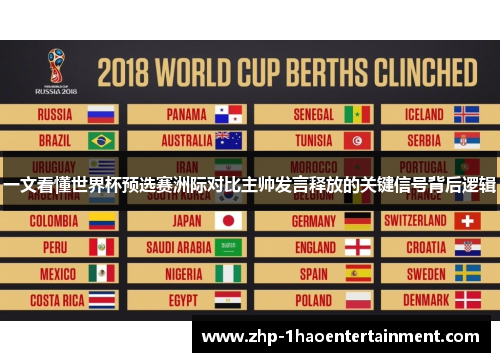 一文看懂世界杯预选赛洲际对比主帅发言释放的关键信号背后逻辑 一文看懂世界杯预选赛洲际对比主帅发言释放的关键信号背后逻辑