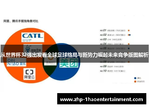 从世界杯32强出发看全球足球格局与新势力崛起未来竞争版图解析 从世界杯32强出发看全球足球格局与新势力崛起未来竞争版图解析