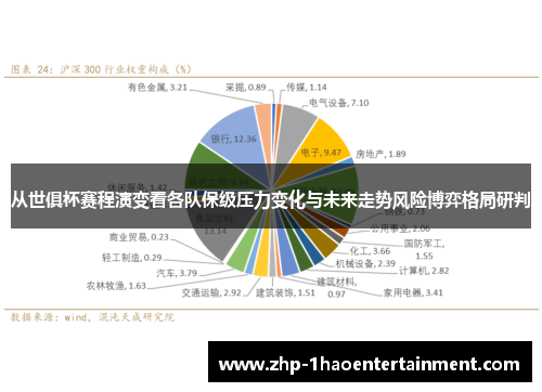 从世俱杯赛程演变看各队保级压力变化与未来走势风险博弈格局研判