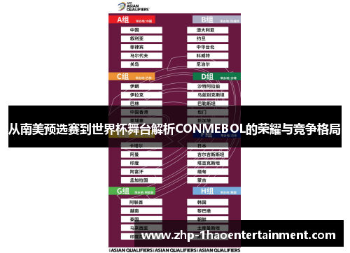 从南美预选赛到世界杯舞台解析CONMEBOL的荣耀与竞争格局 从南美预选赛到世界杯舞台解析CONMEBOL的荣耀与竞争格局